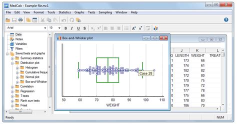 MedCalc Software.